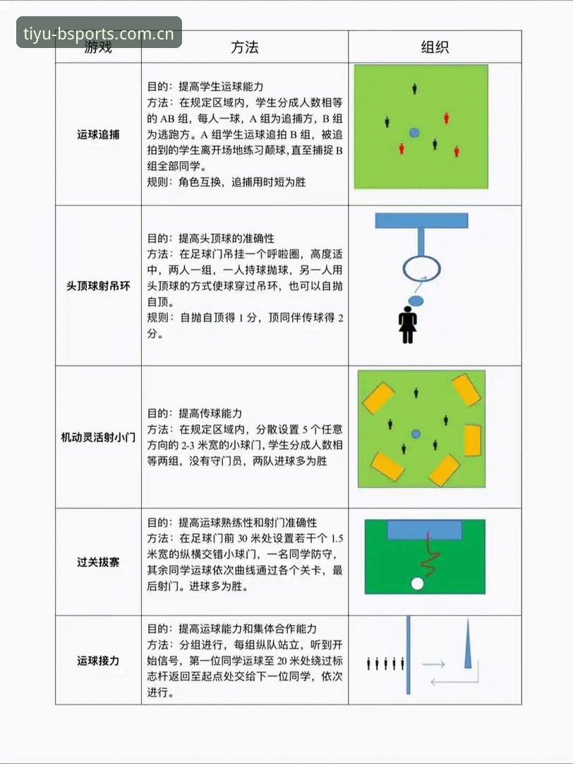如何通过B体育入口快速开启你的体育娱乐之旅？
