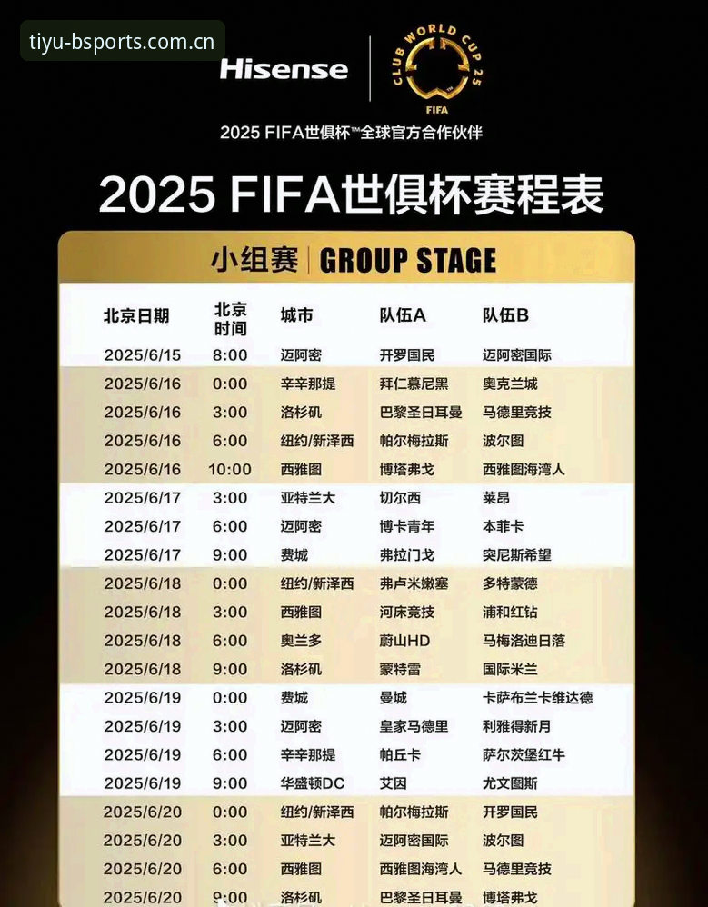 读懂卡拉格赛程警告：2026世界杯负荷困局深度解读教程